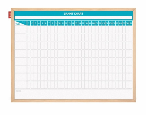 Tablica LEAN suchościeralna magnetyczna GANNT CHART LEAN BOARD MemoBe.jpg