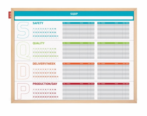 Tablica LEAN suchościeralna magnetyczna SQDP LEAN BOARD MemoBe.jpg