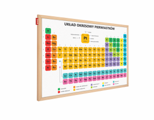 Tablica układ okresowy pierwiastków - tablica Mendelejewa, suchościaralna magnetyczna Memobe